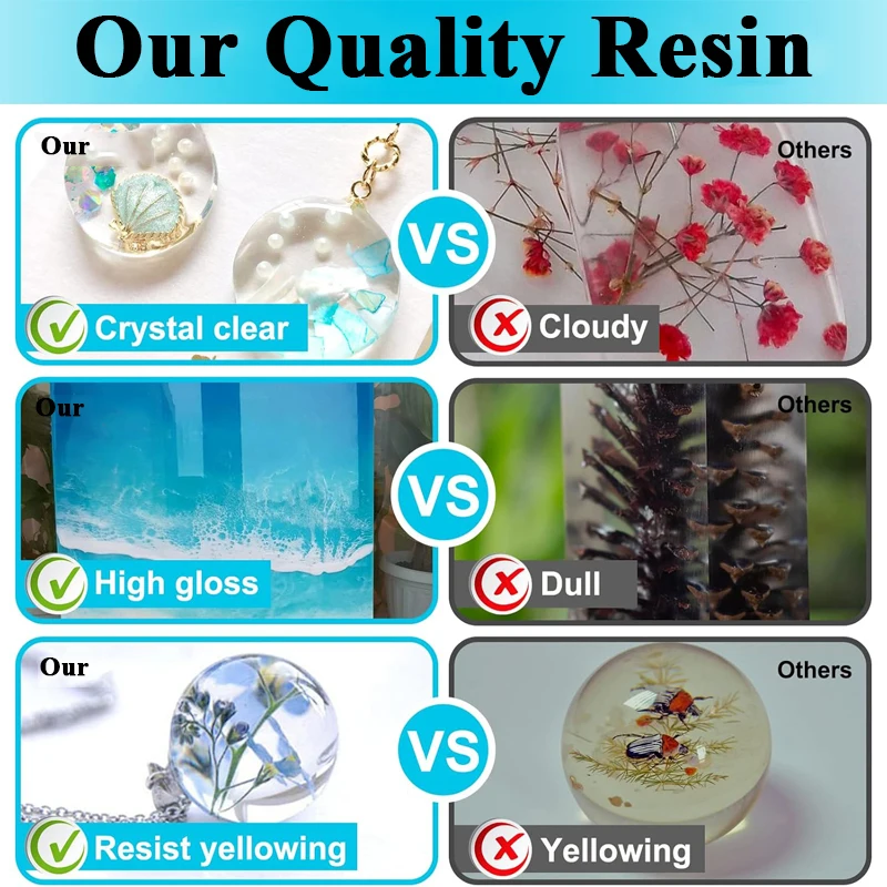 500ml/1000ml Epoxy Resin Kit C - Crystal Bead Mix review and price