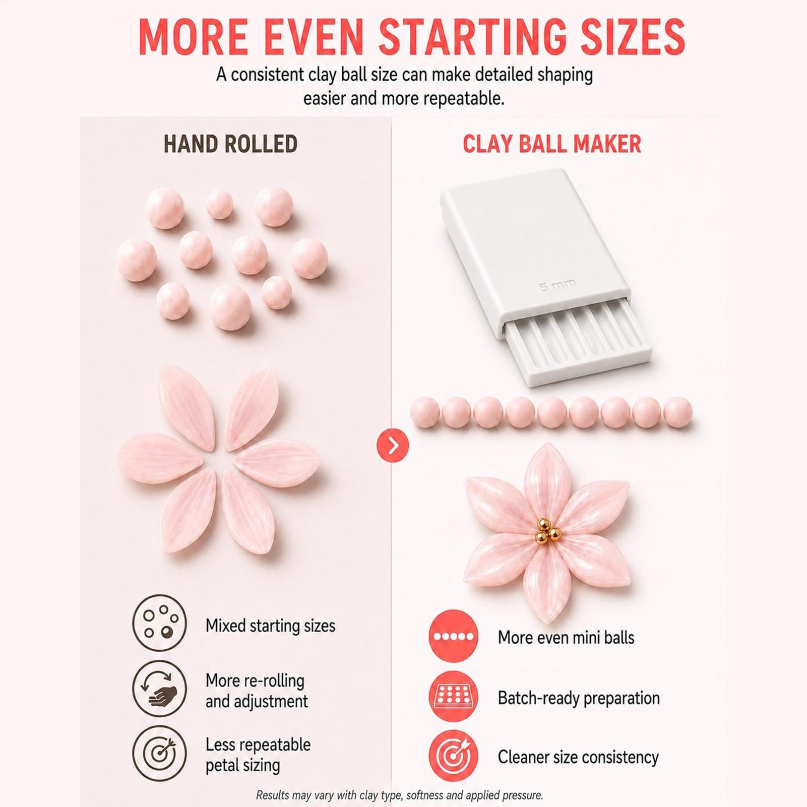 DIY 2mm 3mm 4mm 5mm Jewelry Ma - Jewelry Making Workshops review and price